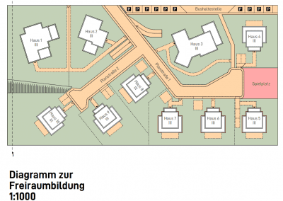 Städtebauliches Konzept — Bild 4