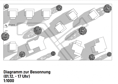 Städtebauliches Konzept — Bild 6